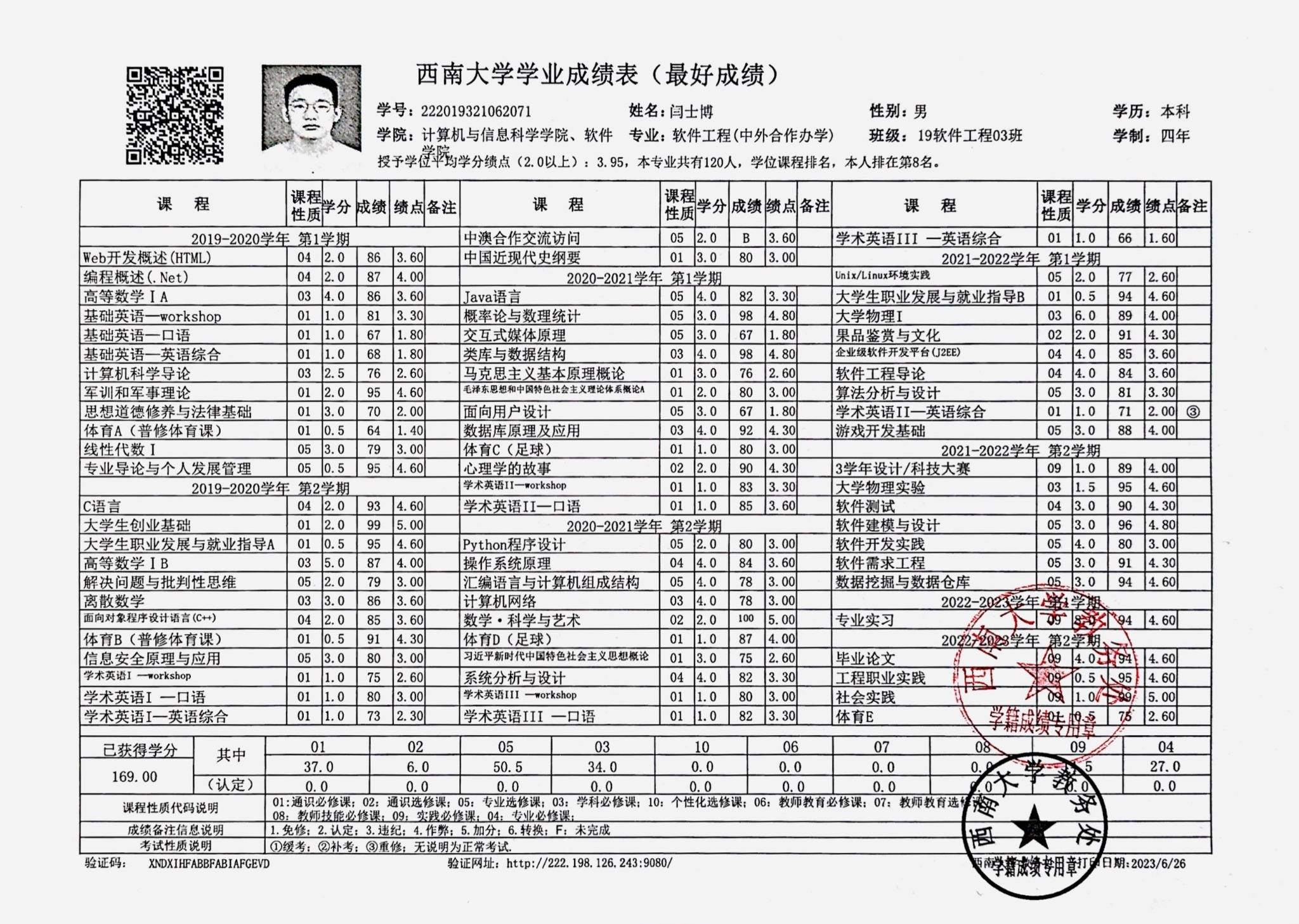 本科成绩单图片版第一页