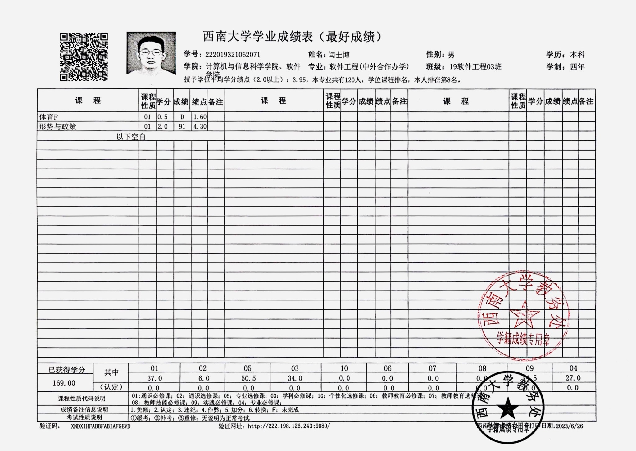 本科成绩单图片版第二页