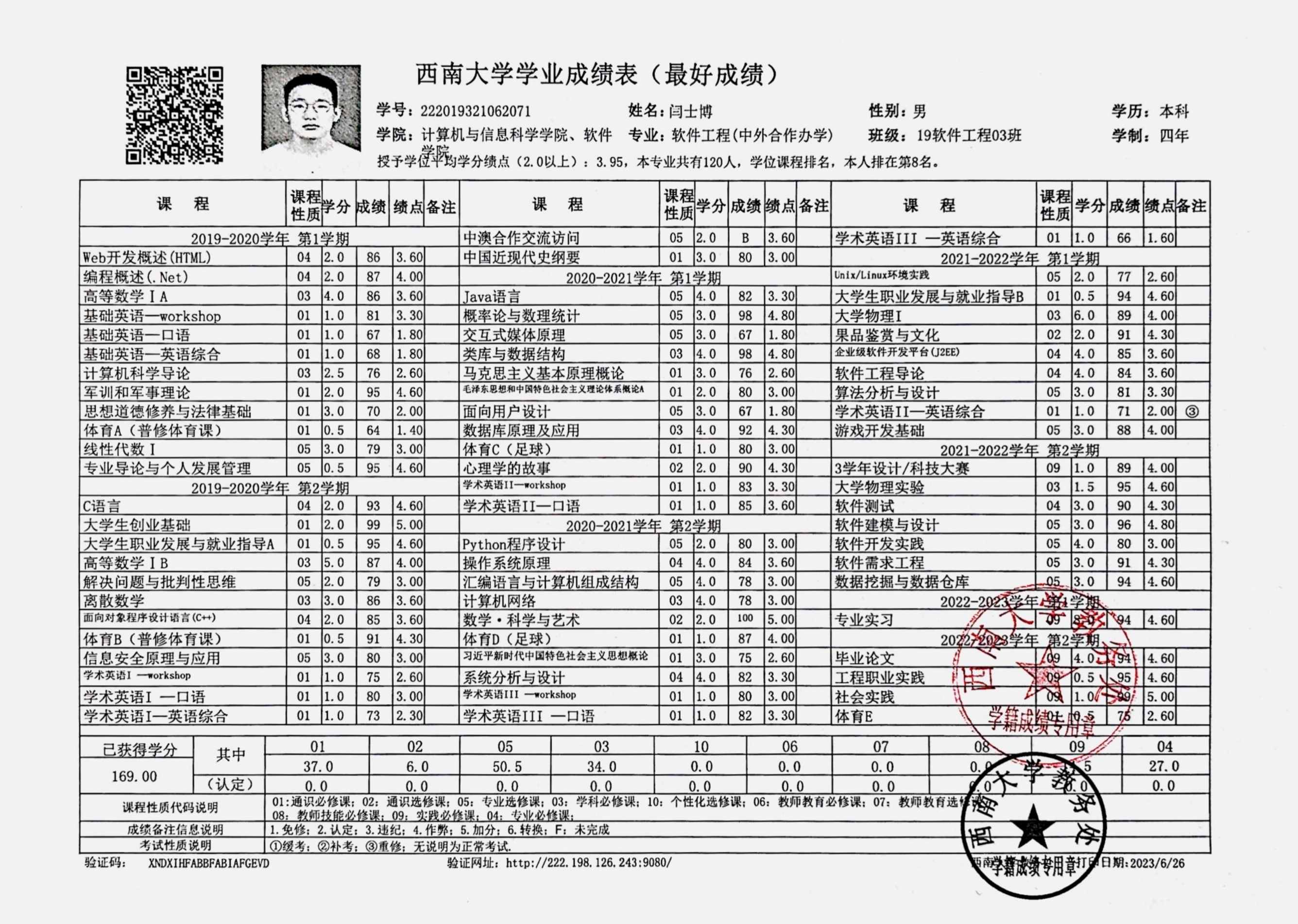 本科成绩单首页预览